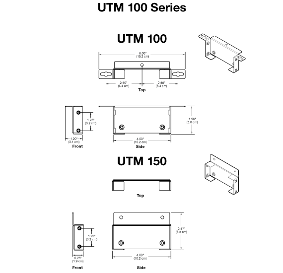 UTM 100 Series Panel Drawing