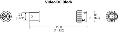 Video DC Block Panel Drawing