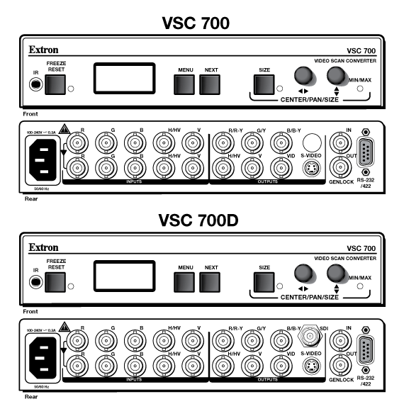 VSC 700 & VSC 700D Panel Drawing