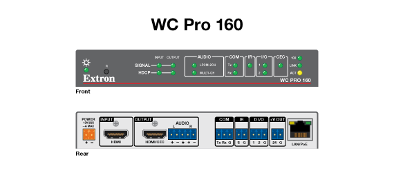 WC Pro 160 Panel Drawing