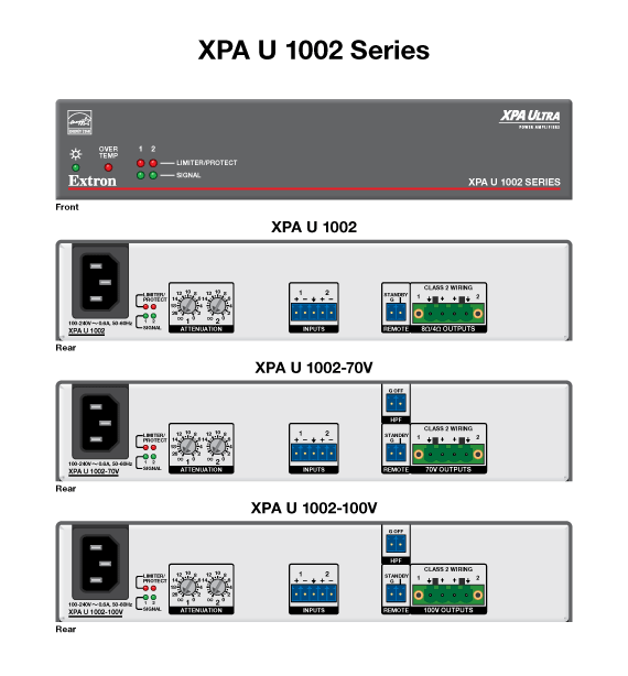 XPA U 1002 Panel Drawing