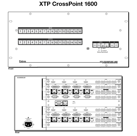 XTP CrossPoint 1600 Panel Drawing
