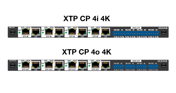 XTP CP 4K I/O Boards Panel Drawing
