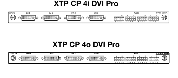 XTP CP DVI Pro I/O Boards Panel Drawing