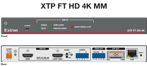XTP FT HD 4K Panel Drawing