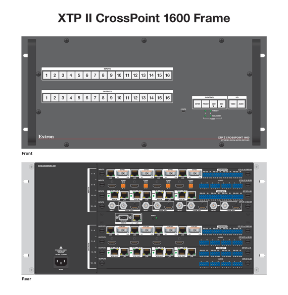 XTP II CrossPoint 1600 Panel Drawing