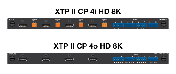 XTP II CP HD 8K I/O Boards Panel Drawing