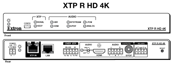 XTP R HD 4K Panel Drawing