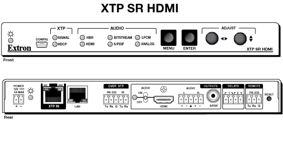 XTP SR HDMI Panel Drawing