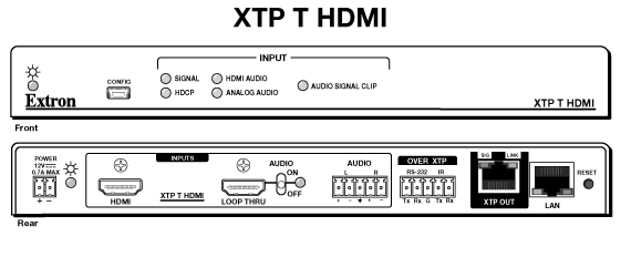 XTP T HDMI Panel Drawing