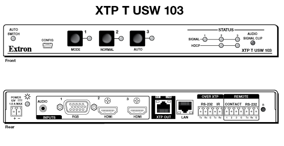 XTP T USW 103 Panel Drawing
