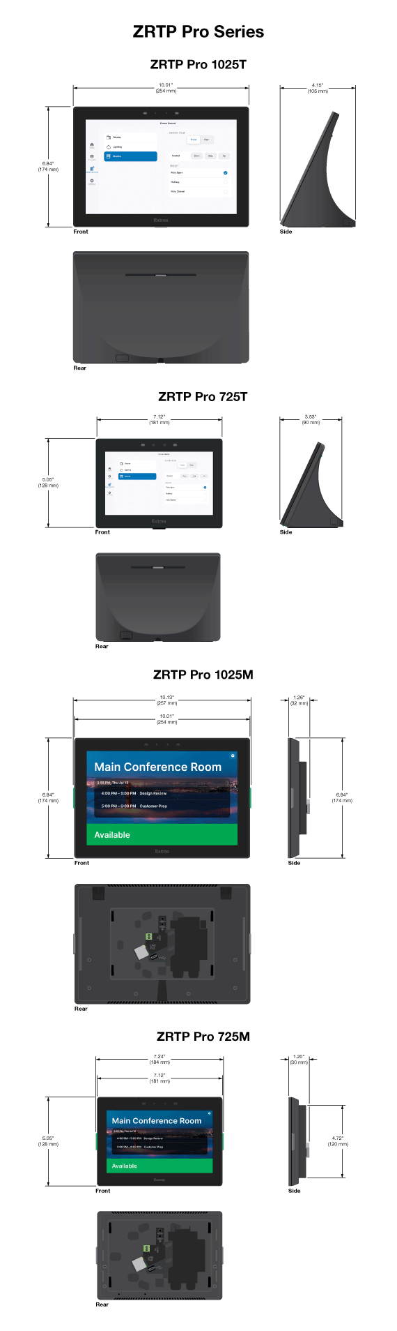 ZRTP Pro Series Panel Drawing