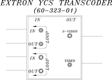 Diagramas de bloques de AutoCAD | Extron