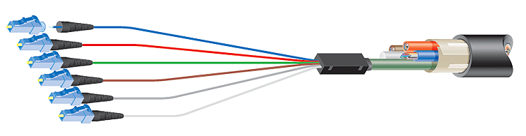 Application Note: Splicing 900 µm Loose Buffer Fiber