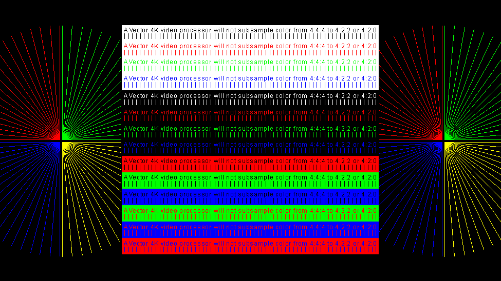 4 4 2 ком. Цветовая субдискретизация. Chroma subsampling 4 4 4. Цветность 4+4. Цветовая субдискретизация 4 2 0.